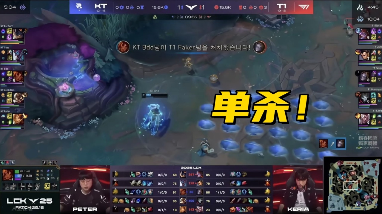 定之外, 个人操作全, yid