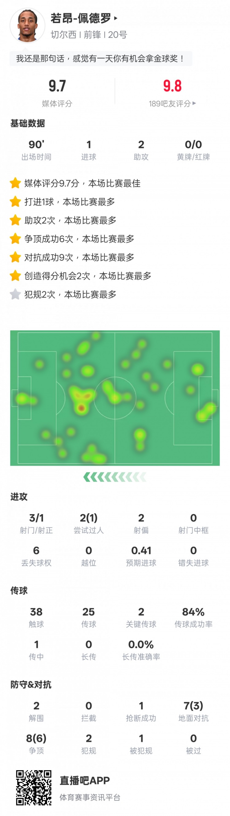 传中, msn, span