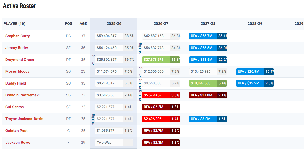 资质报价签, img, 而勇士队不 资质报价签, img, 而勇士队不