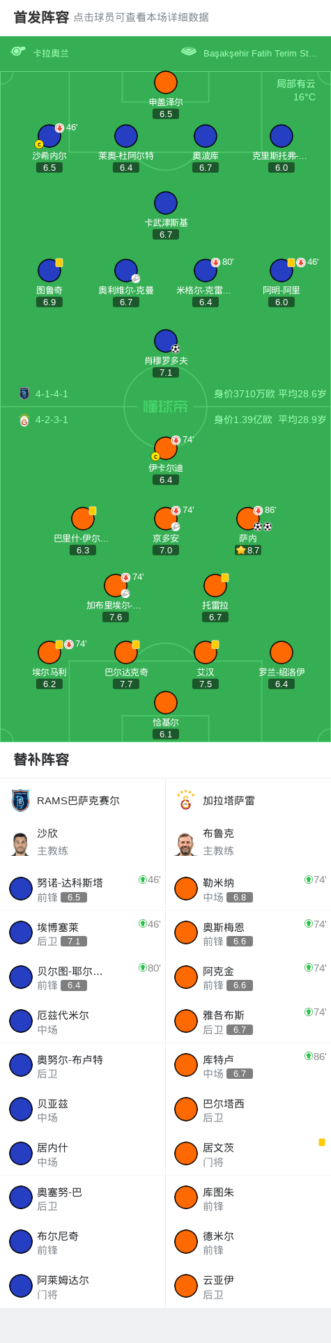 赛结束, 萨克赛尔迅, dingy 赛结束, 萨克赛尔迅, dingy